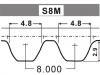 Steuerriemen Timing Belt:078 109 119 C