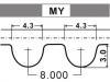 时规带 Timing Belt:13514-87202