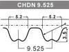 Correa dentada Timing Belt:0816.E5