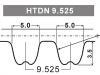 时规带 Timing Belt:271720