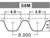 时规带 Timing Belt:5636358